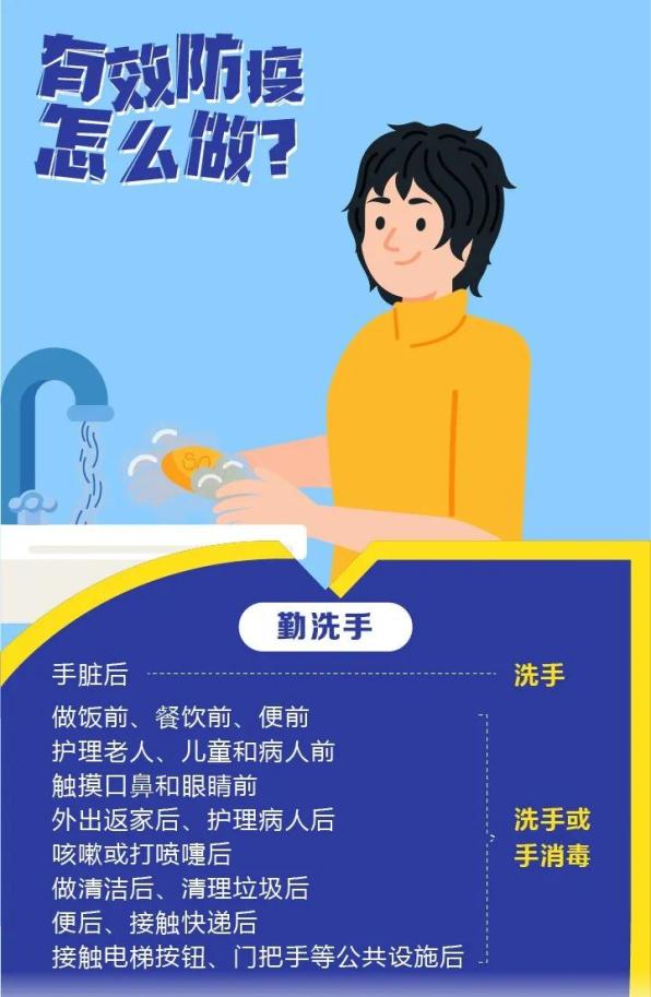 如何科學(xué)有效防疫？這些知識要記牢！